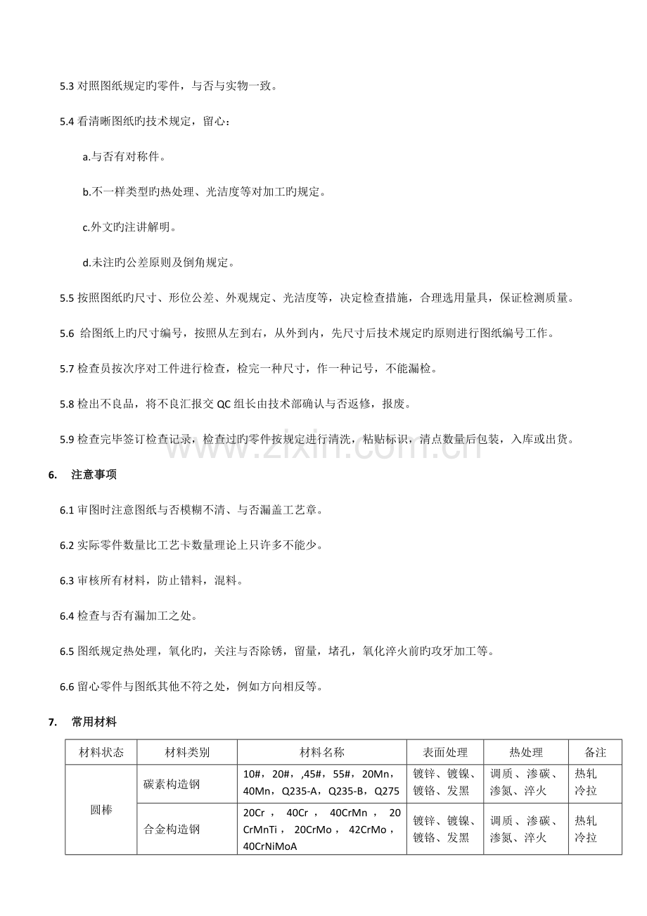 质量检验规范实用手册.docx_第2页