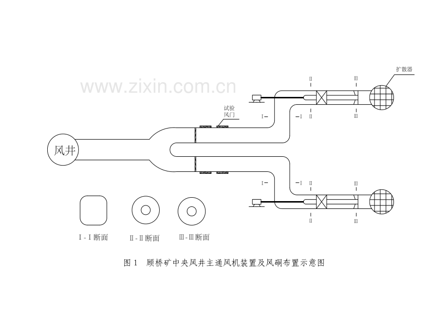 风机性能测定技术方案.doc_第3页