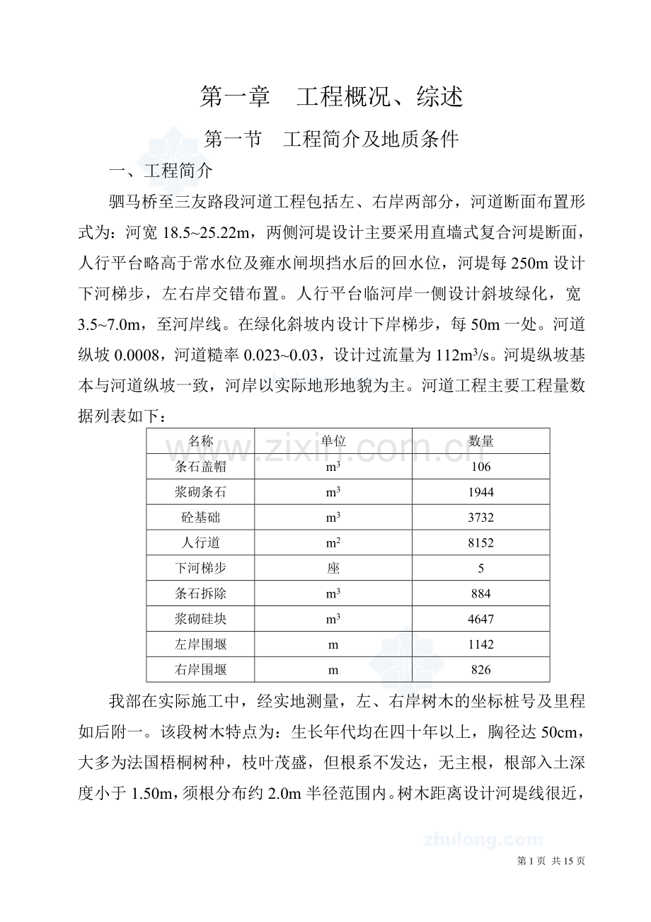 成都某河道工程管井井点降水施工方案-secret.doc_第1页