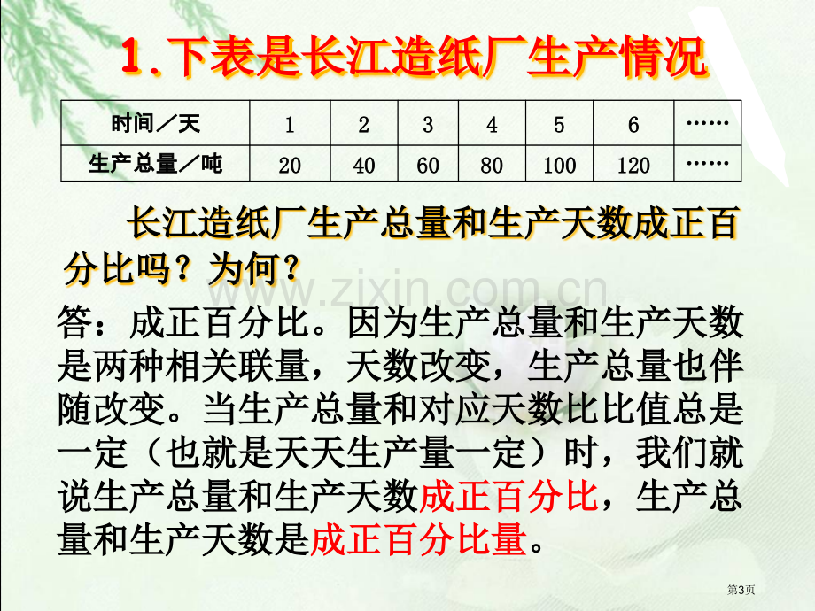 反比例的意义苏教版六年级数学下册第十二册数学市名师优质课比赛一等奖市公开课获奖课件.pptx_第3页