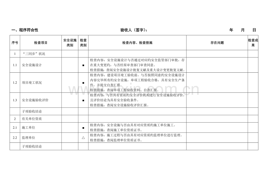 露天矿山竣工验收表.doc_第3页