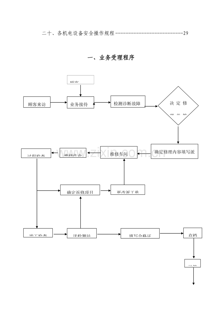 汽车维修企业管理制度范本.doc_第3页