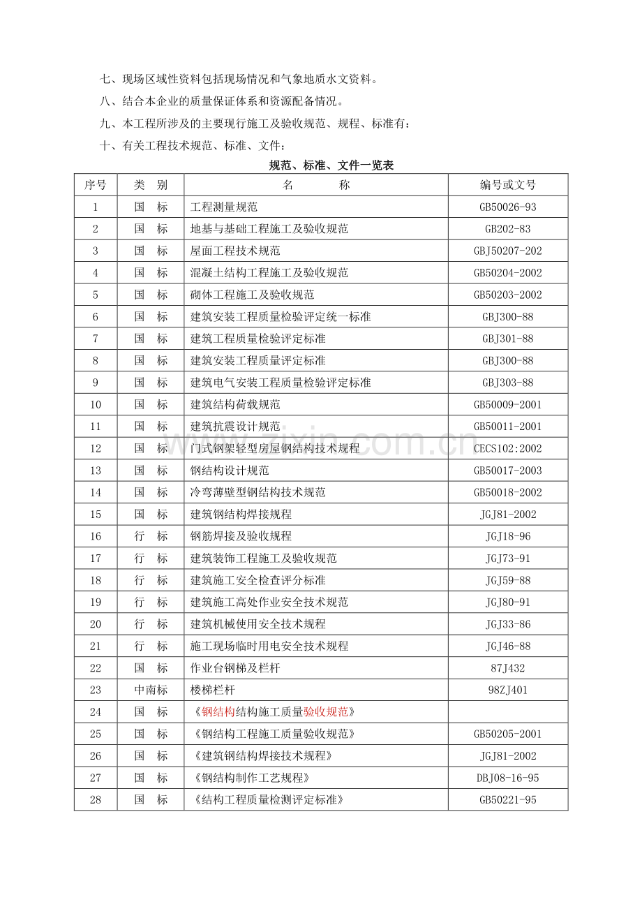 桩基础及全框架结构施工组织设计.doc_第2页