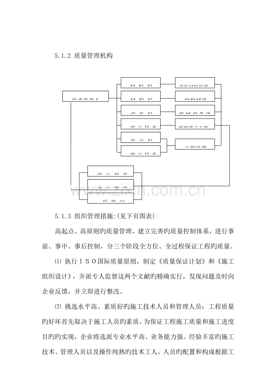 质量技术管理体系图及方案.doc_第3页