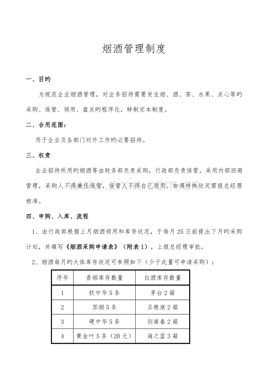 烟酒管理制度.doc_第1页