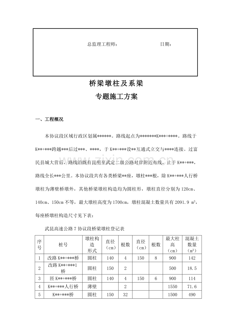 桥梁墩柱及系梁专项施工技术方案.doc_第2页