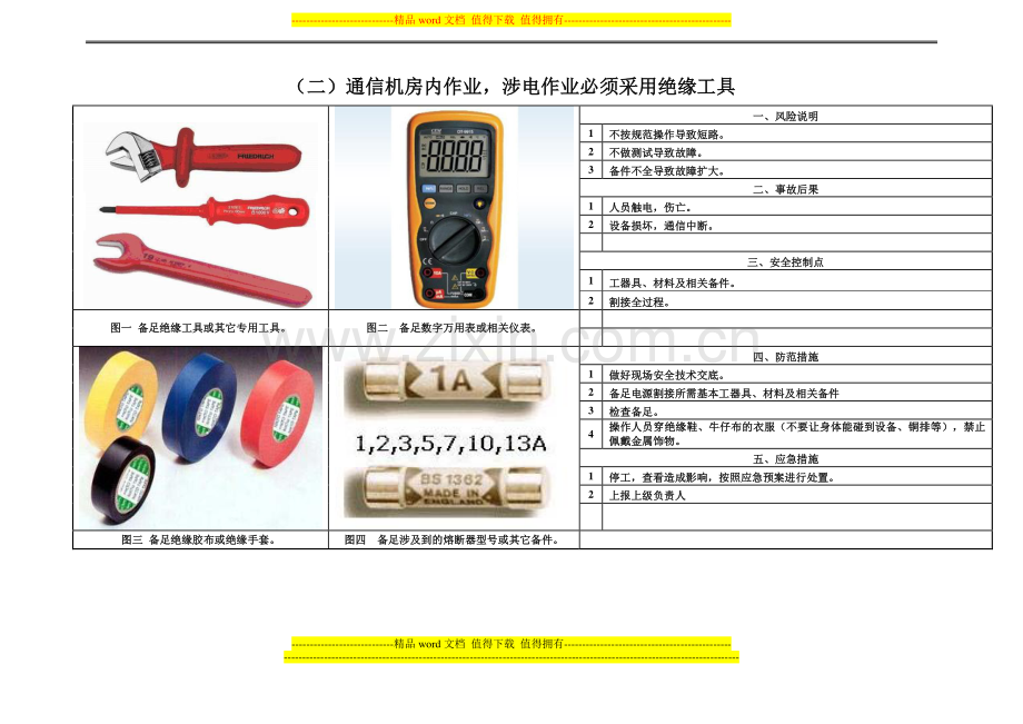 通信工程高风险作业施工安全操作指引(设备类).doc_第3页