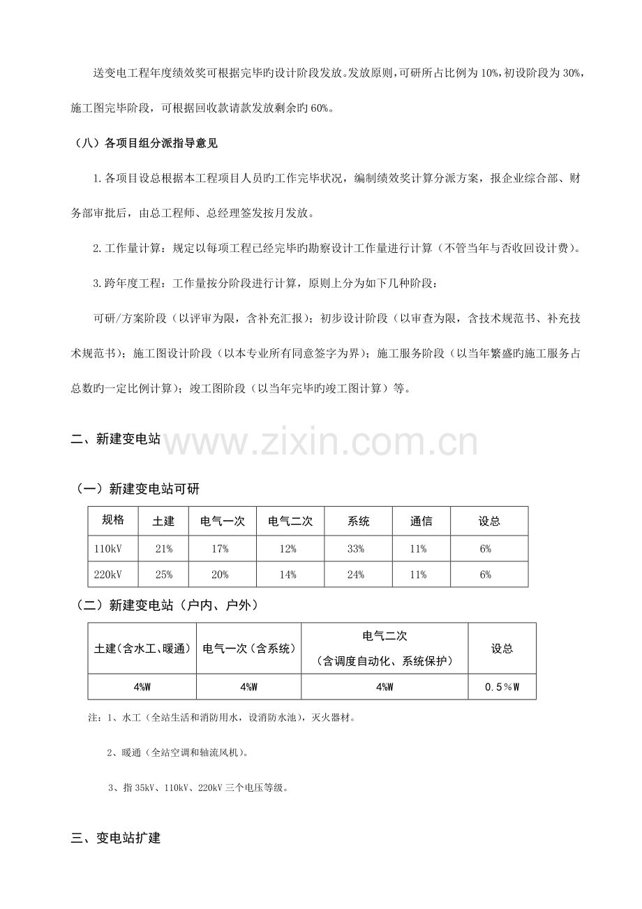 电力设计公司绩效规定.doc_第3页