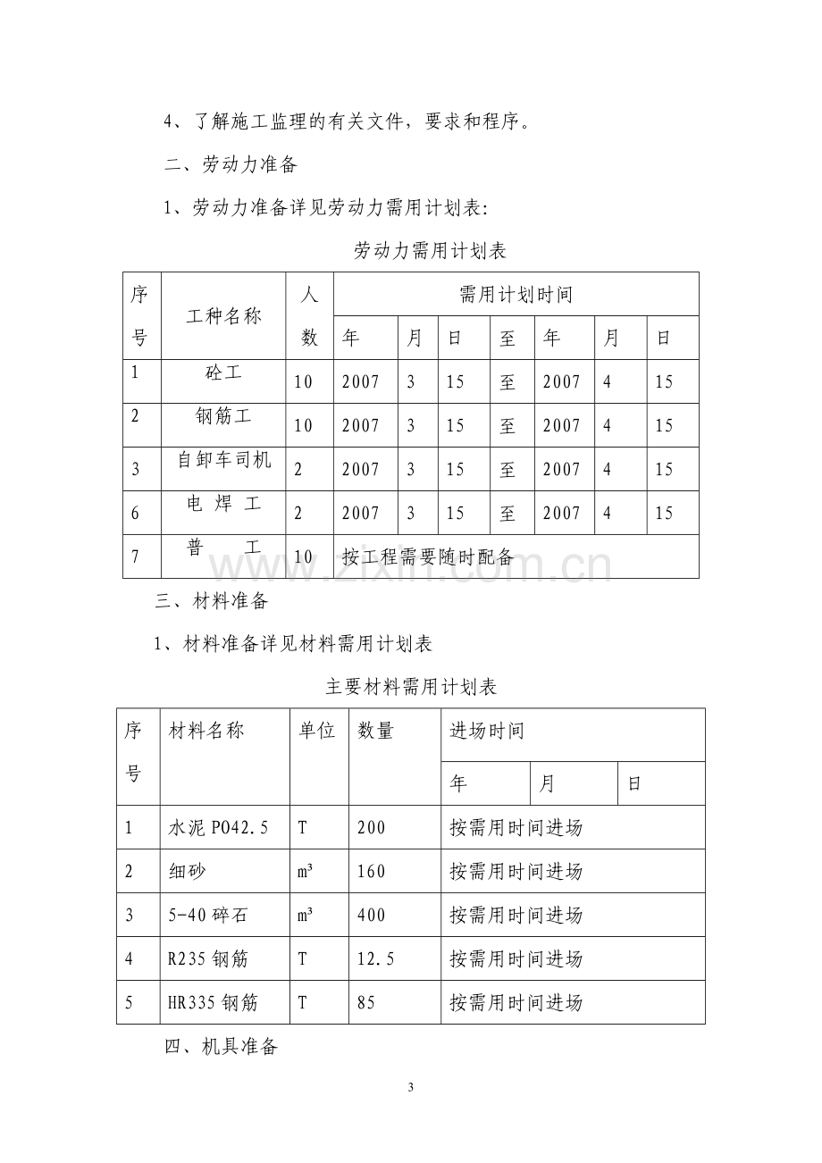 预制盖板施工方案.doc_第3页