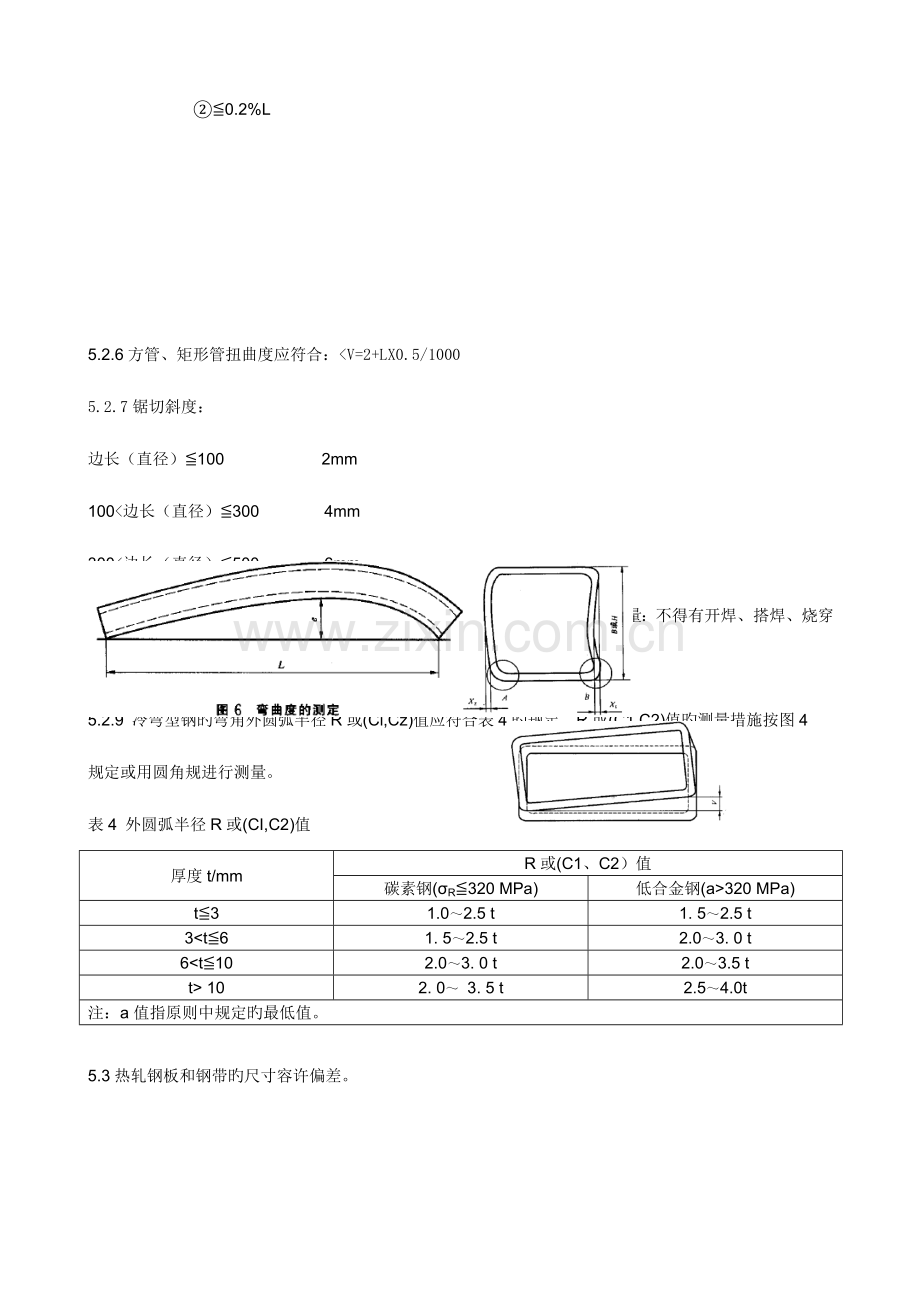 钢材碳钢进料检验规范.doc_第3页