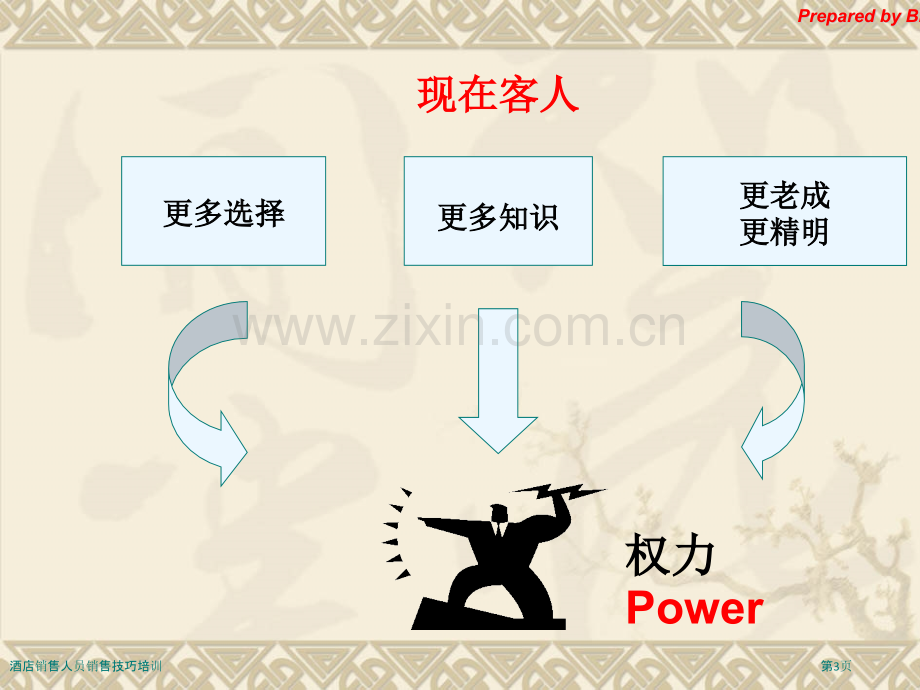 酒店销售人员销售技巧培训.pptx_第3页