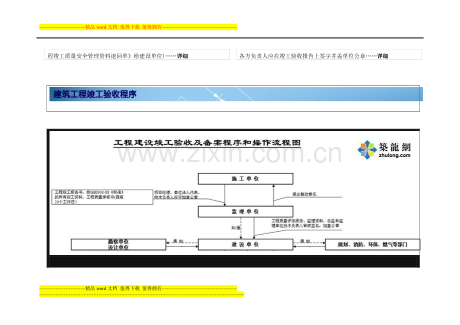 建设工程竣工验收程序及内容.doc_第3页