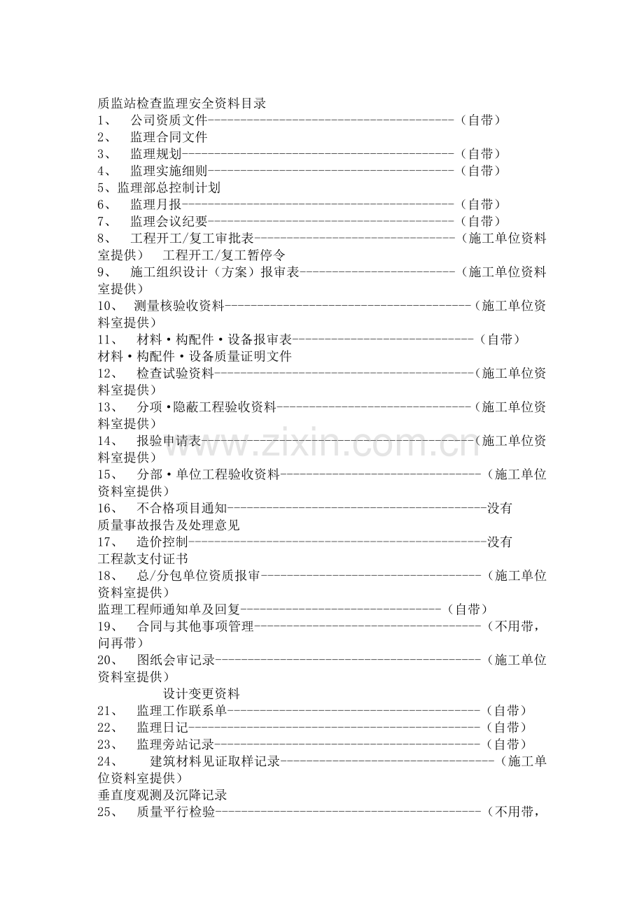 安全监理资料目录.doc_第2页