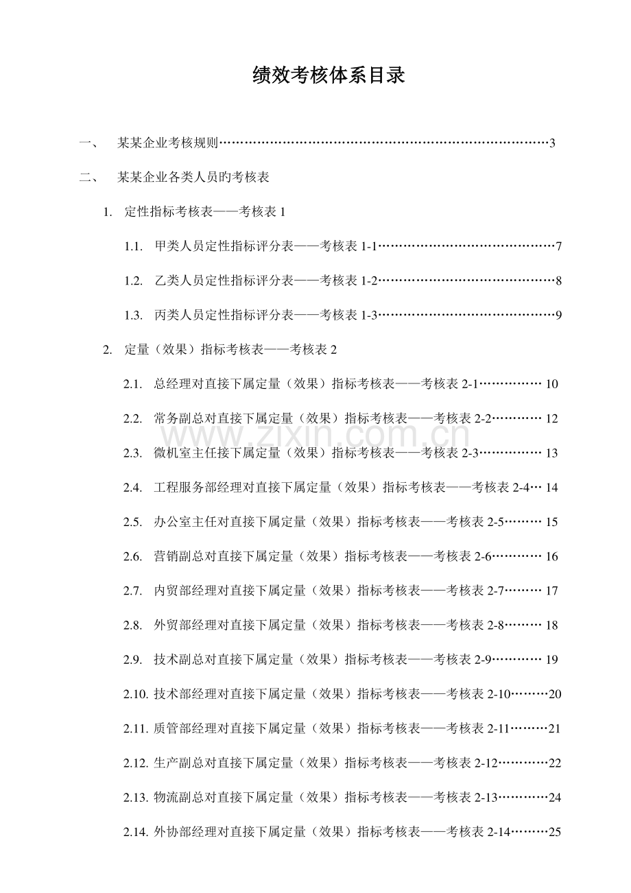 2023年公司绩效考核全套流程表格汇总.doc_第1页