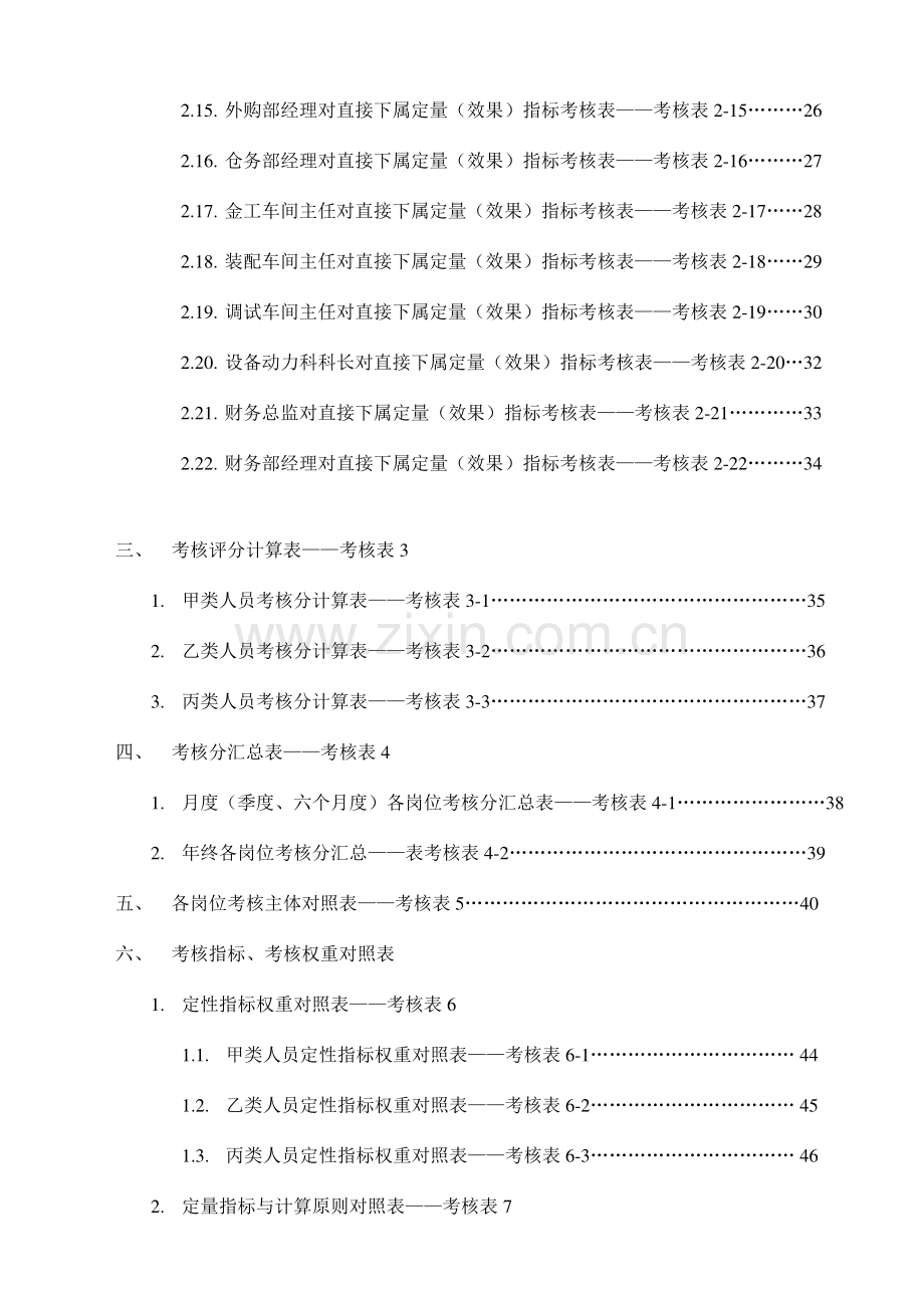 2023年公司绩效考核全套流程表格汇总.doc_第2页