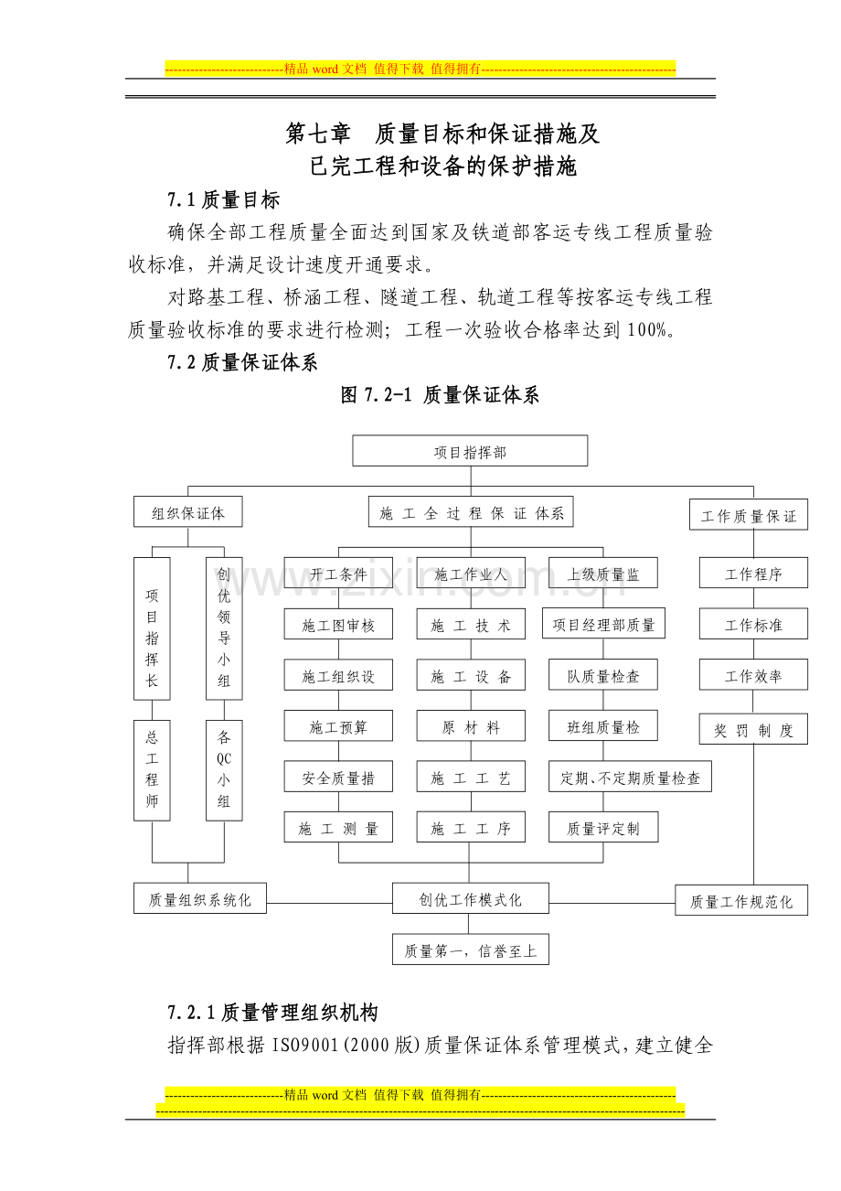 铁路客运专线土建工程全套施工组织设计第七章--质量目标和保证措施及已完工程和设备的保护措施.doc_第1页