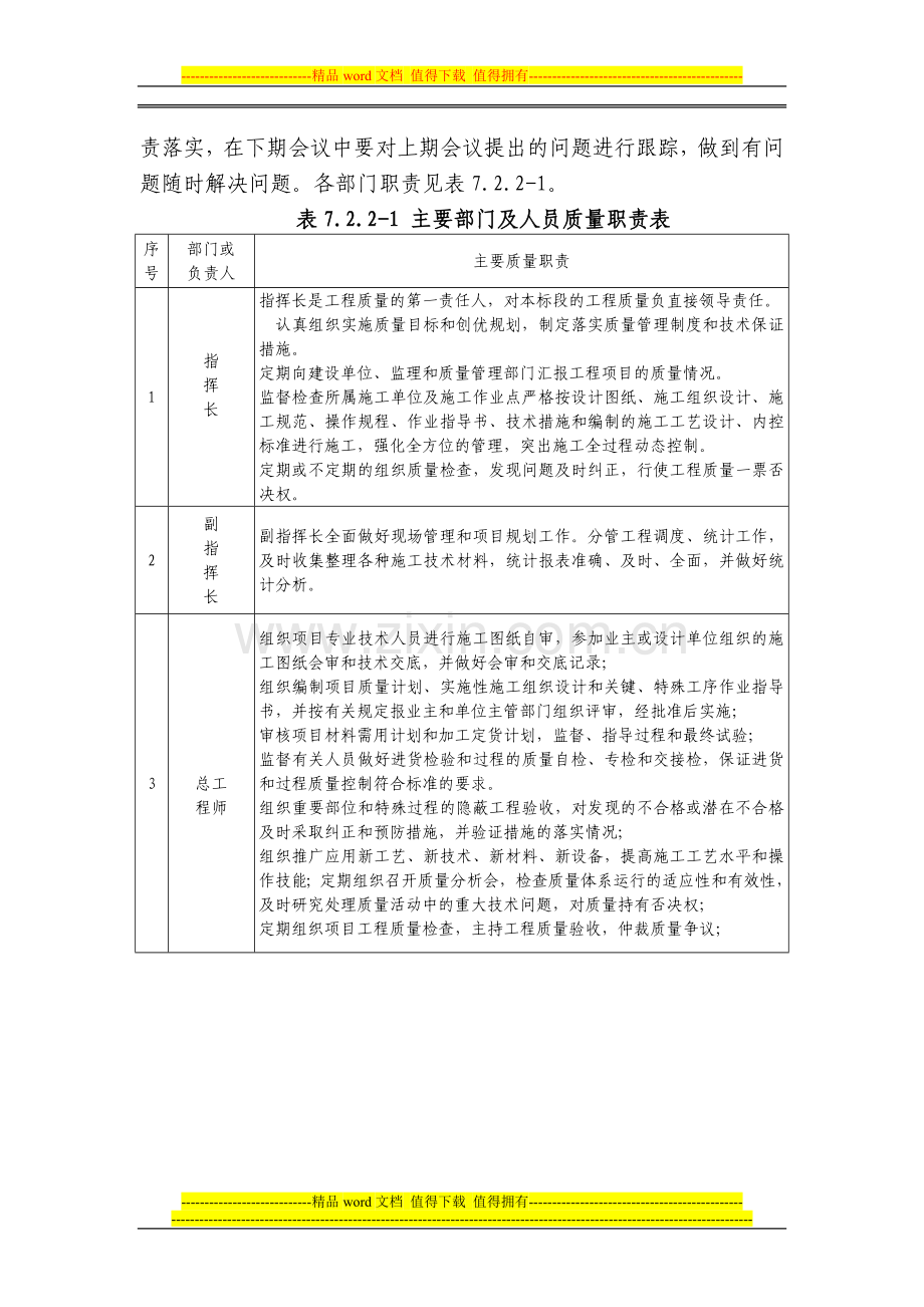 铁路客运专线土建工程全套施工组织设计第七章--质量目标和保证措施及已完工程和设备的保护措施.doc_第3页