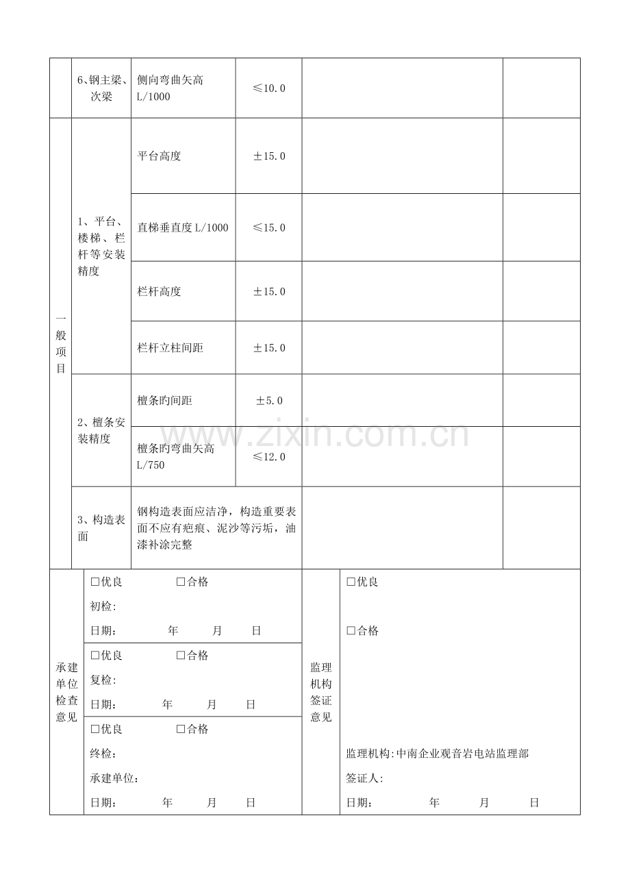 粉磨系统选粉机安装单元工程质量评定表.doc_第3页