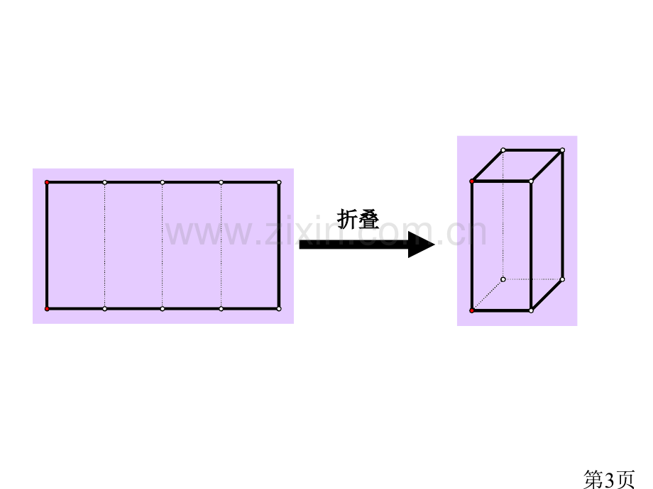 (北师大版)五年级数学下册-展开与折叠-4省名师优质课赛课获奖课件市赛课一等奖课件.ppt_第3页