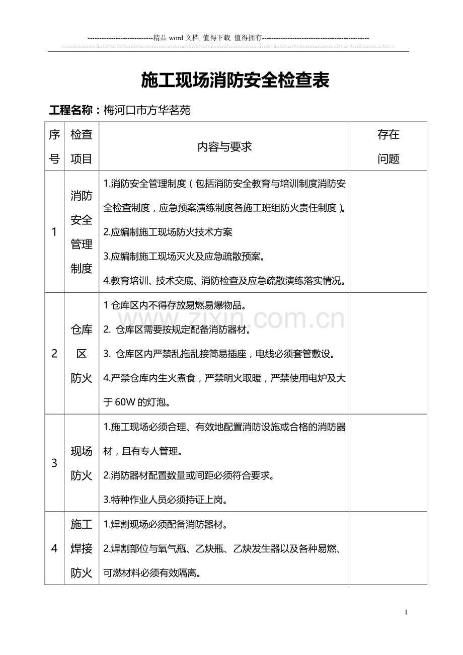 施工现场消防安全检查表.doc00.doc_第1页