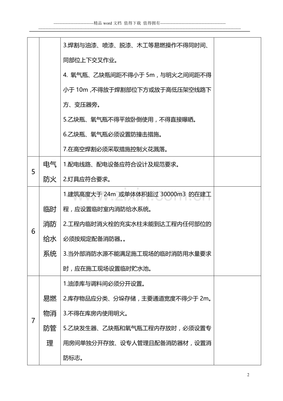 施工现场消防安全检查表.doc00.doc_第2页