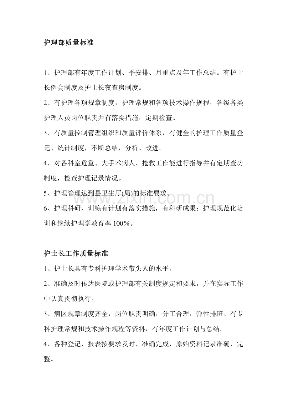 医院管理制度：护理质量控制标准.docx_第1页