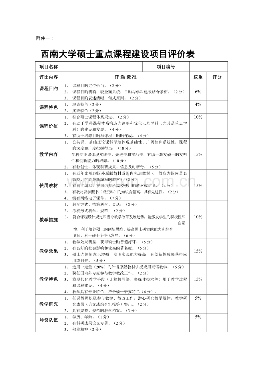 西南大学研究生重点课程建设项目评价表.doc_第1页