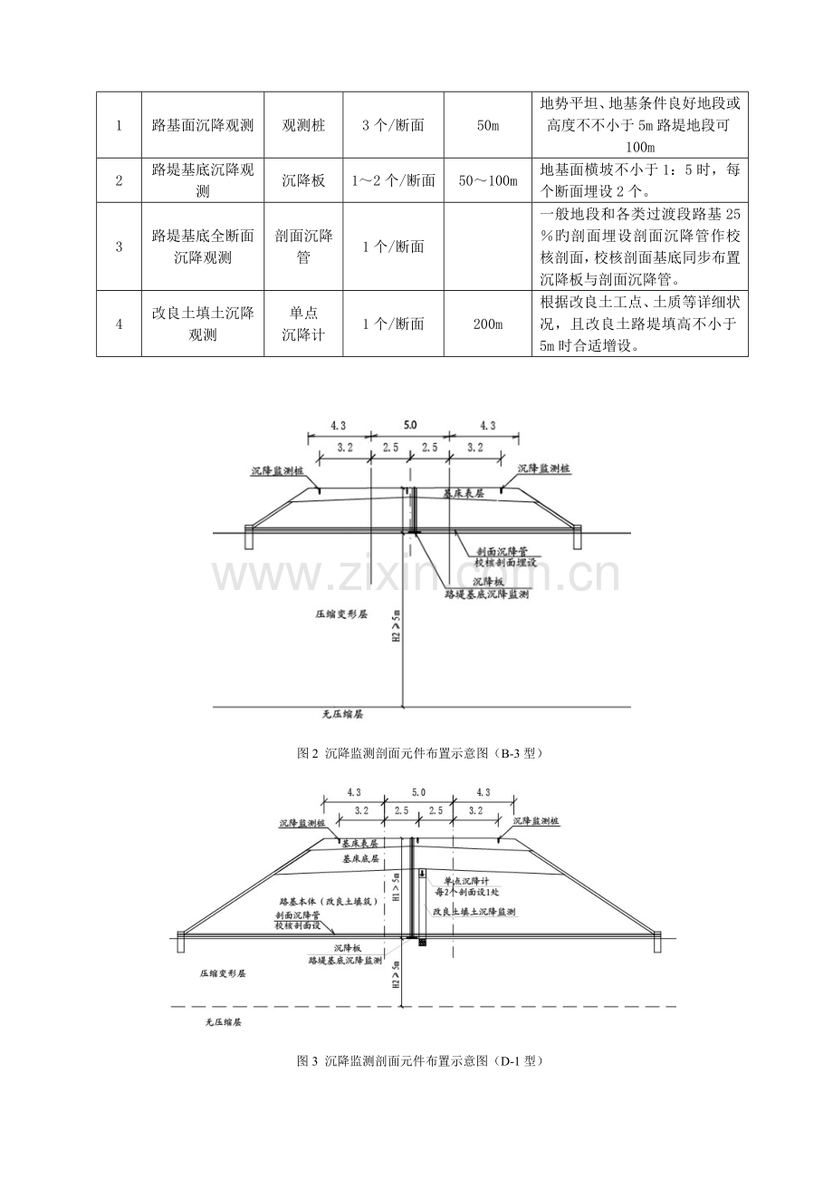 武广铁路客运专线无碴轨道线下工程沉降变形观测与评估技术总结.doc_第3页