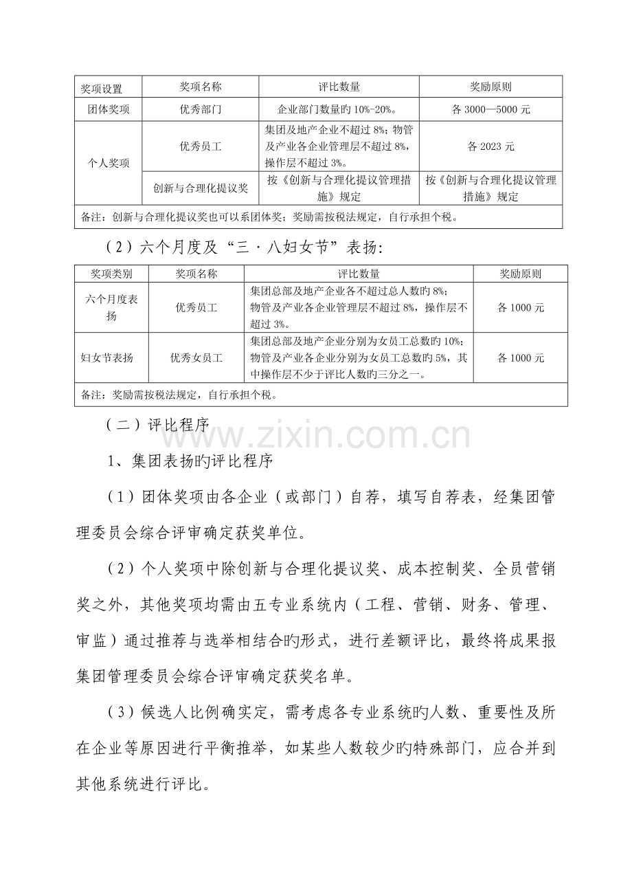 金科集团表彰及奖励制度.doc_第3页