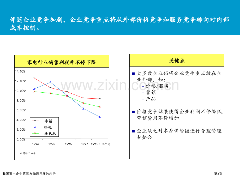 我国家电企业第三方物流发展的趋势.pptx_第3页