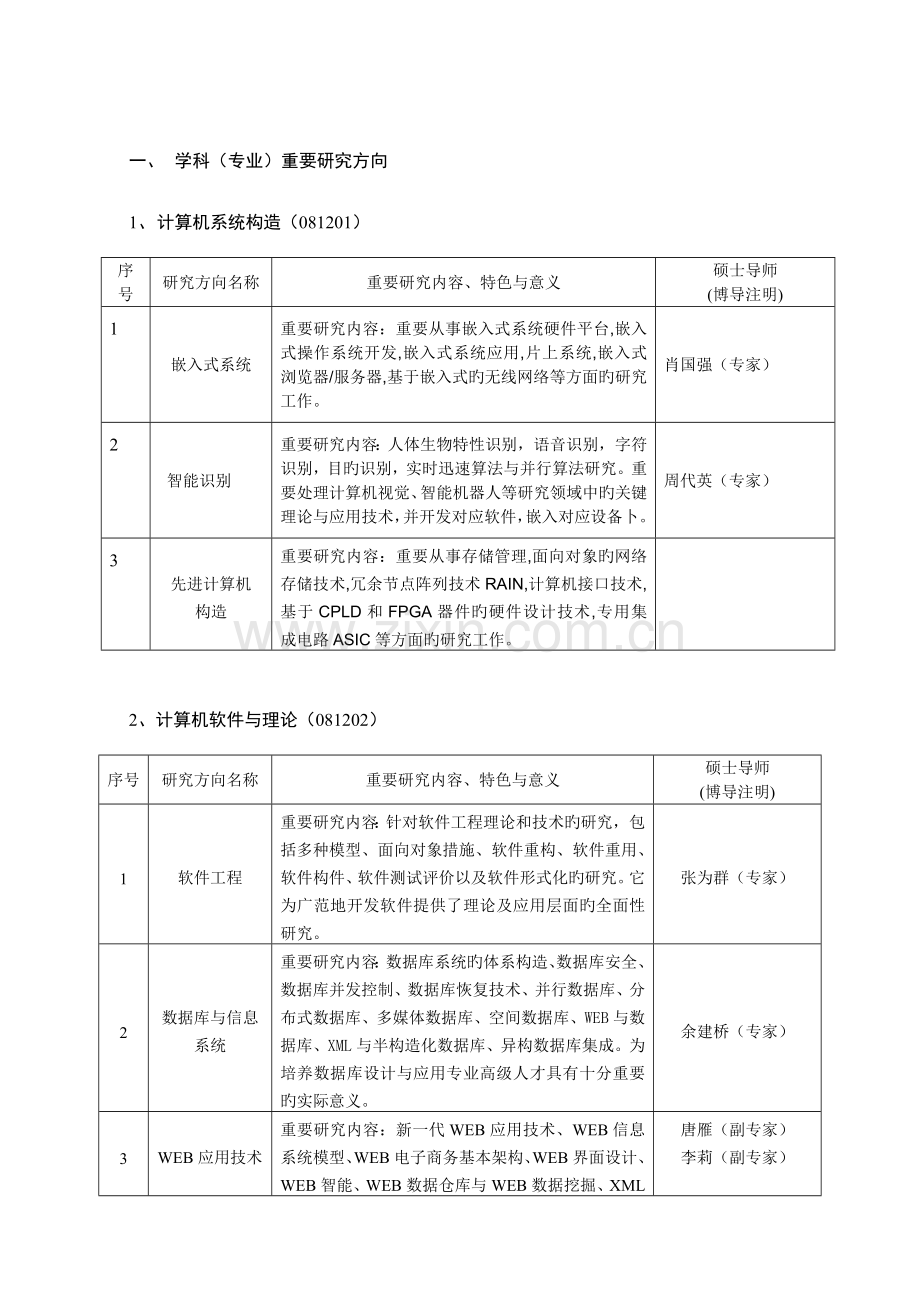 西南大学硕士研究生培养方案报表一级学科名称计算机科学.doc_第2页