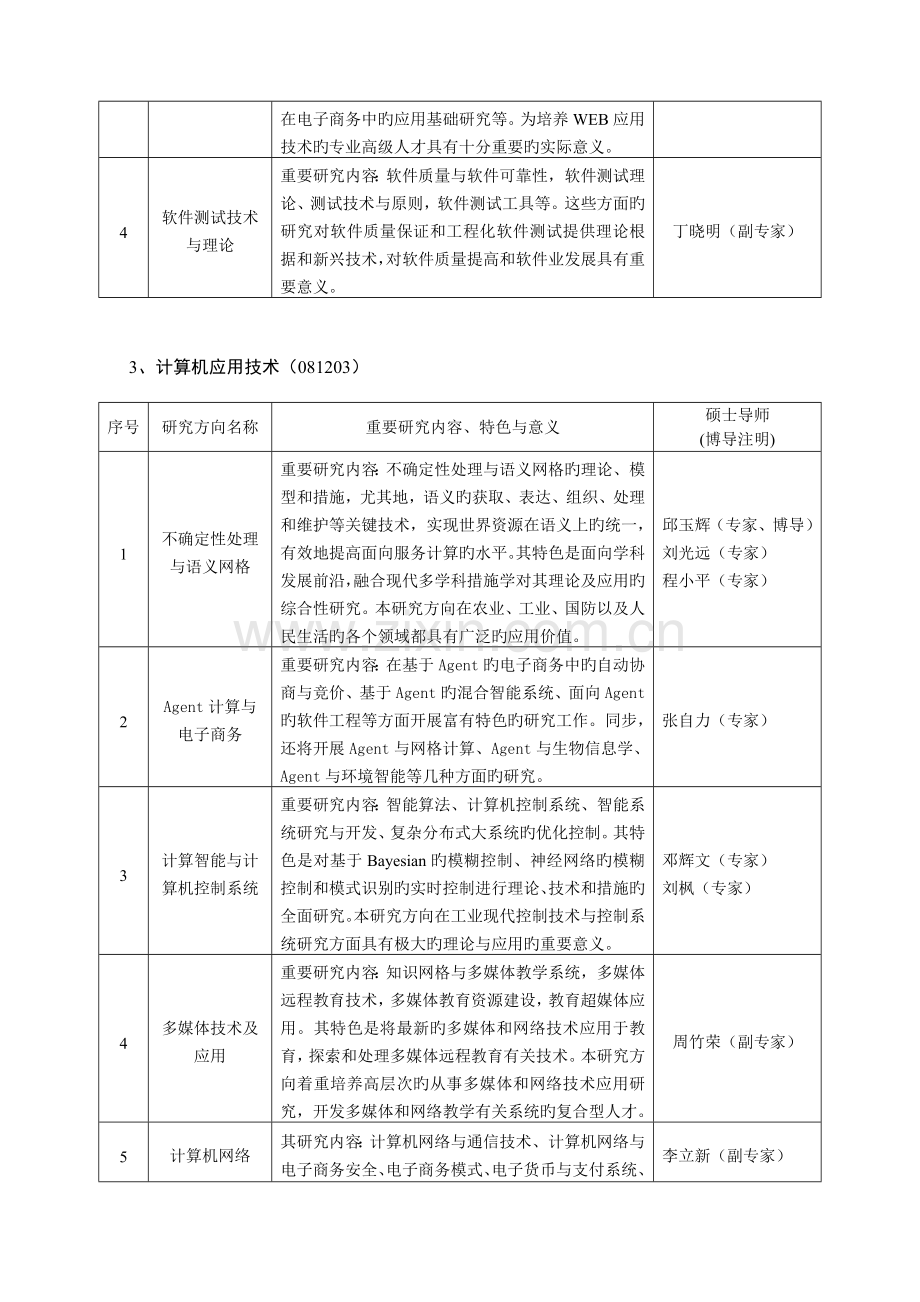 西南大学硕士研究生培养方案报表一级学科名称计算机科学.doc_第3页