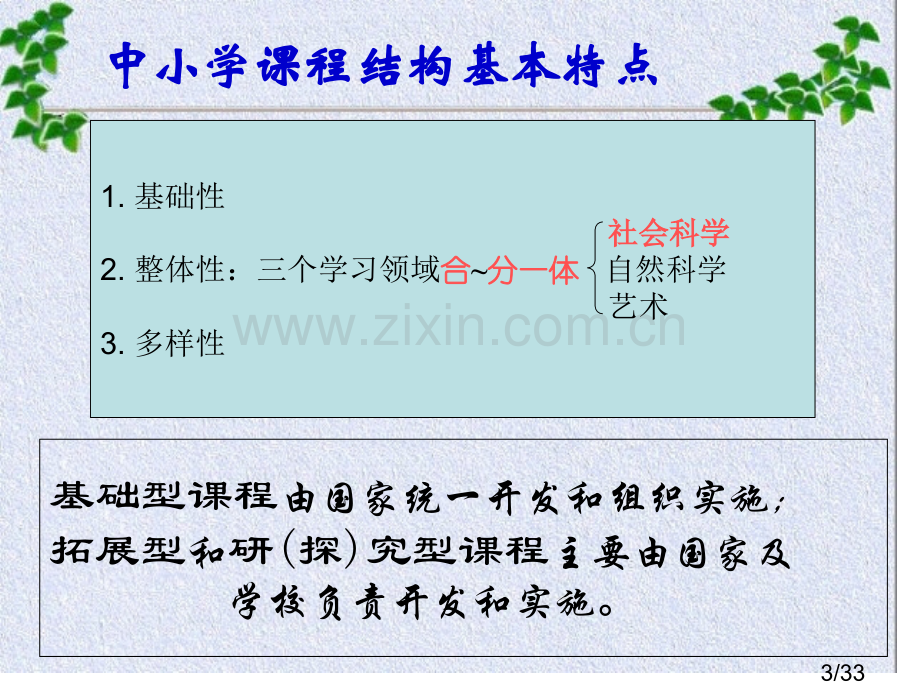 社会科学学习领域思想品德与社会课标简介省名师优质课赛课获奖课件市赛课百校联赛优质课一等奖课件.ppt_第3页