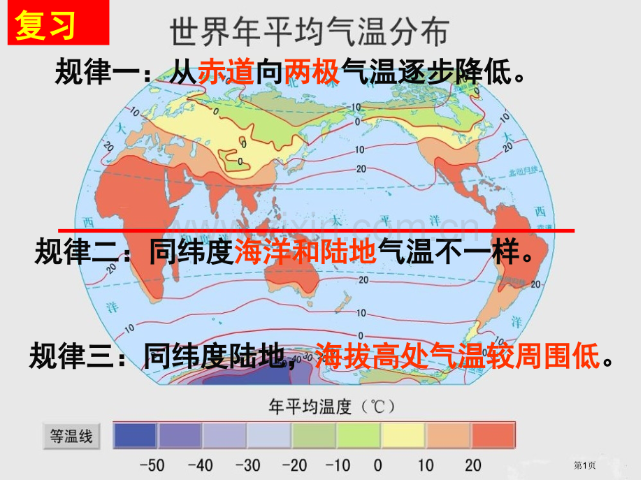 初中地理八上2.1气温与降水降水PPT市公开课一等奖省优质课赛课一等奖课件.pptx_第1页