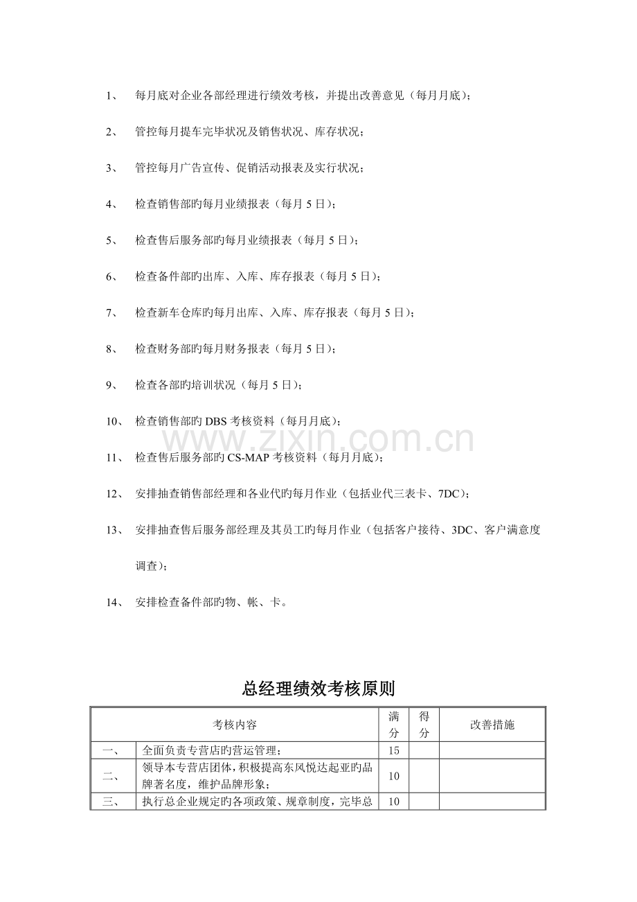 浙江元通汽车销售有限公司规章制度.doc_第3页