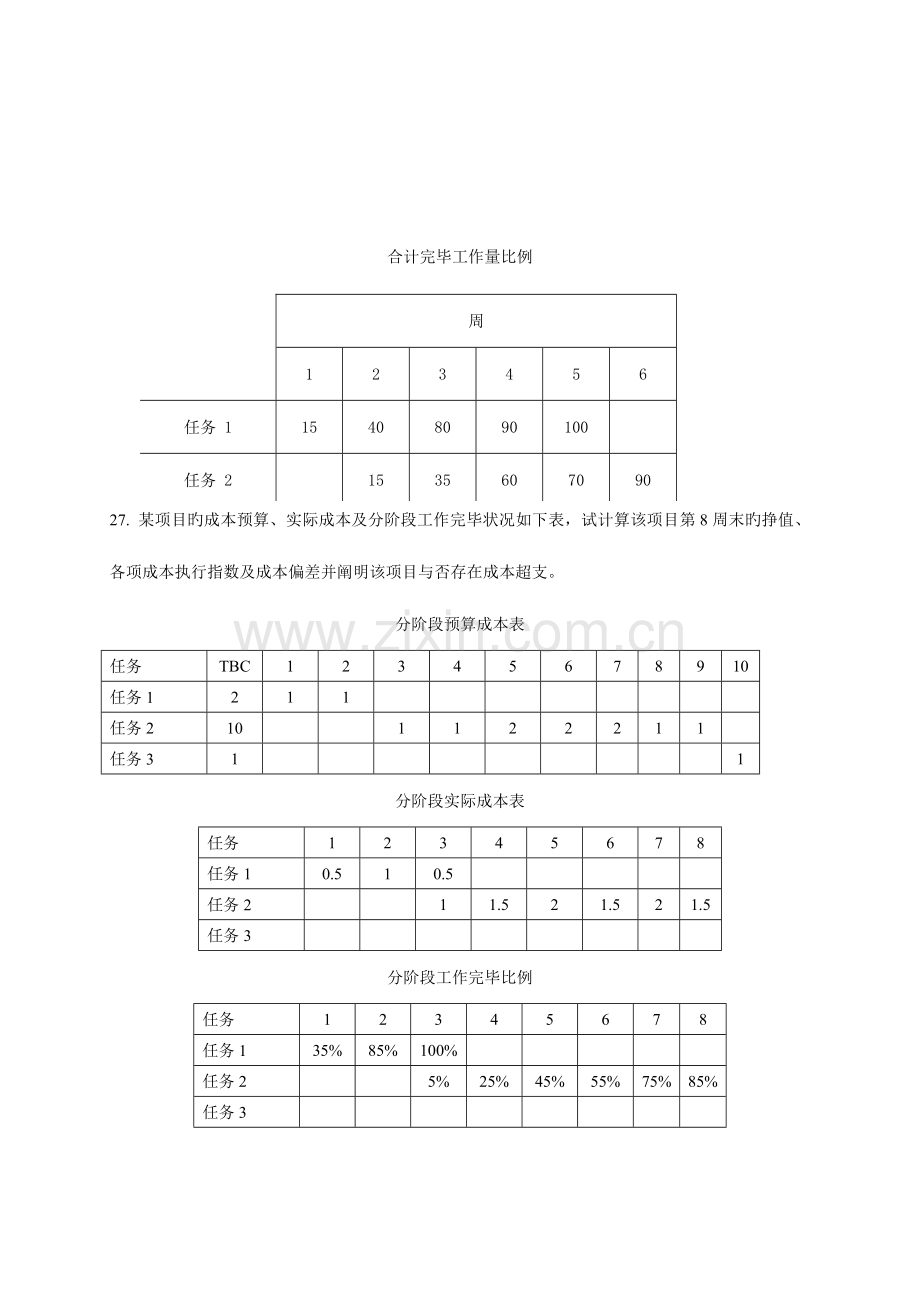 项目管理学练习题C.doc_第3页