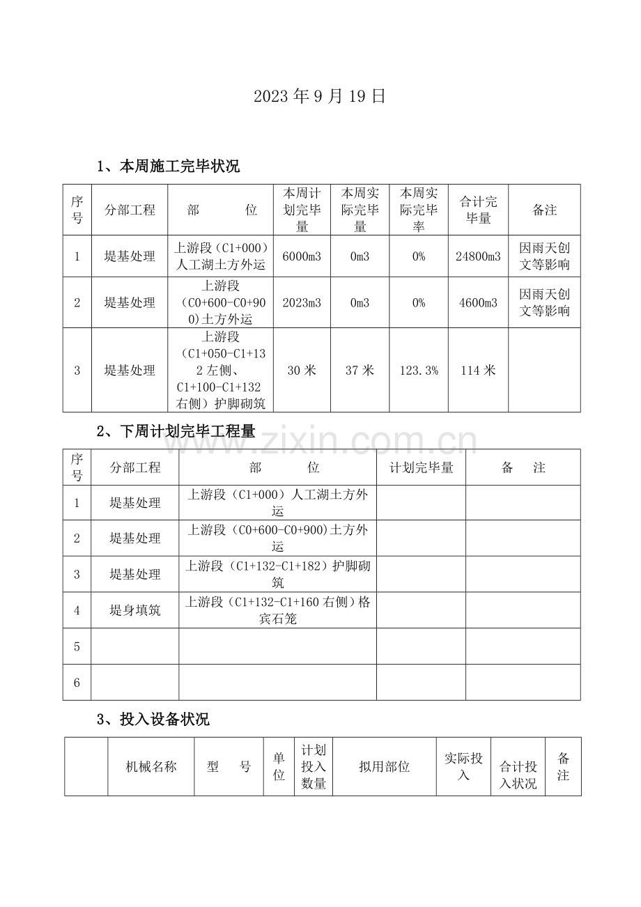 水利水电工程周报.doc_第2页