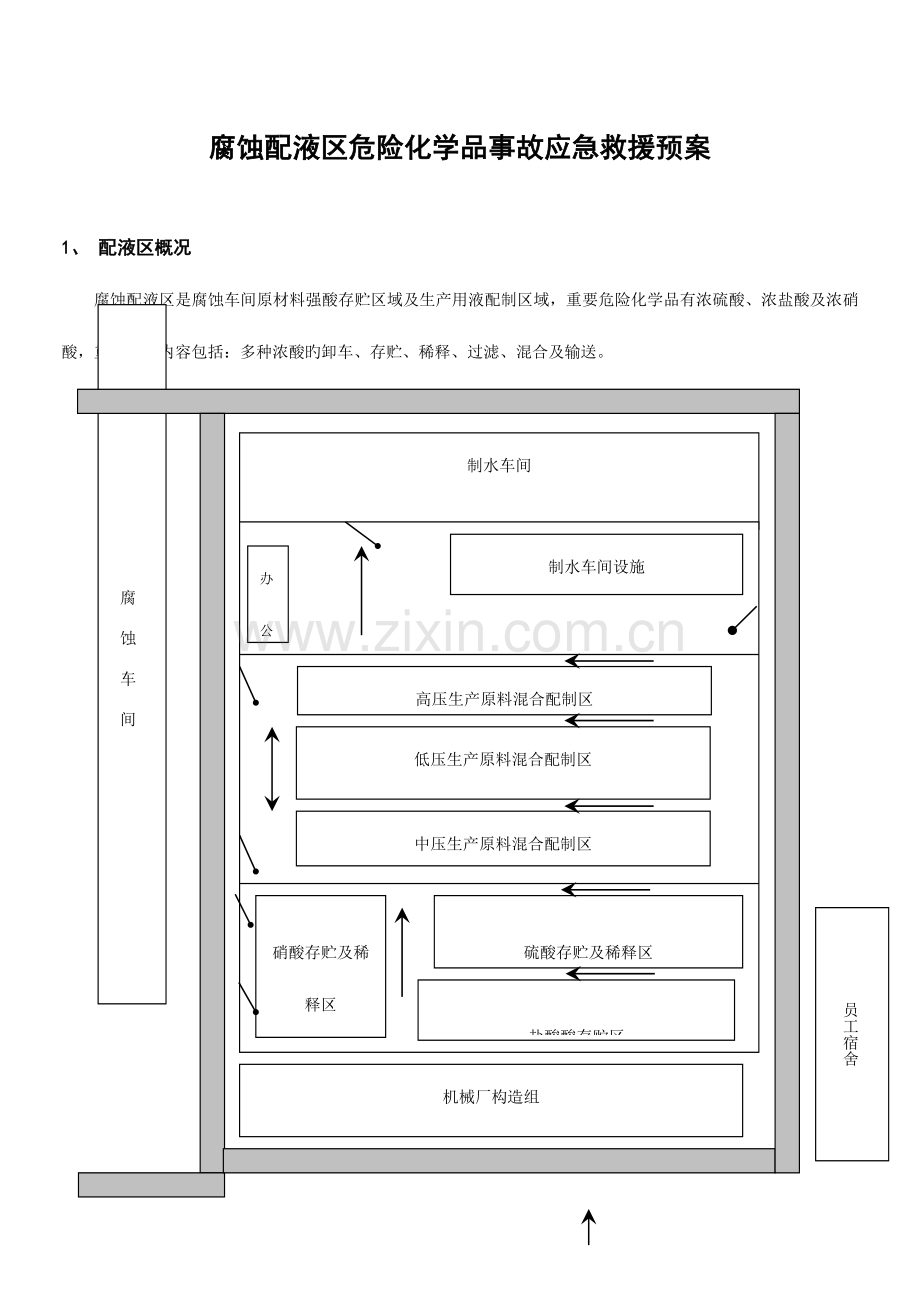 腐蚀配液课危险化学品事故应急救援预案.doc_第1页