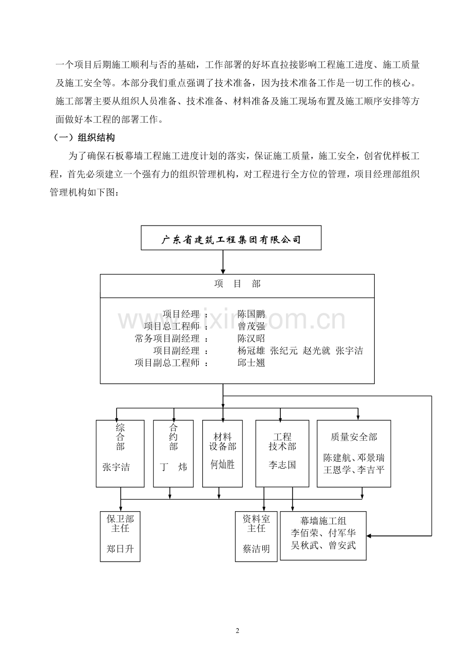 干挂石幕墙工程施工方案.doc_第2页