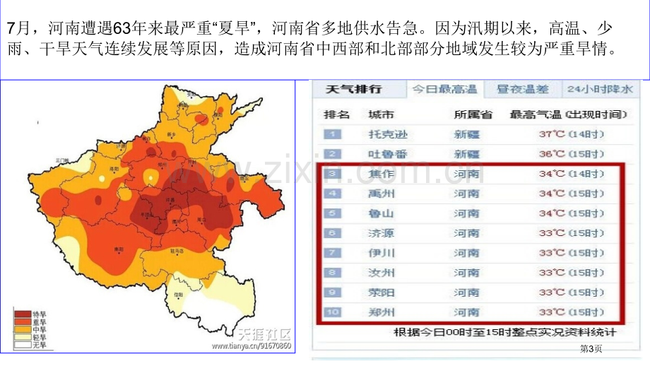 高中地理必修1第二章第四节全球气候变化示范课市公开课一等奖省优质课赛课一等奖课件.pptx_第3页