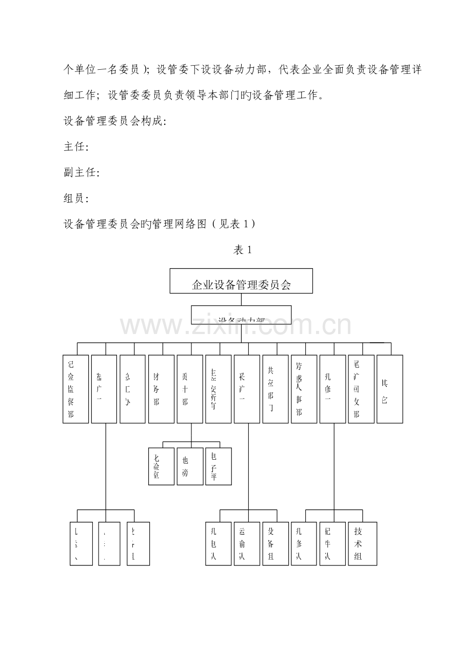 集团公司设备设施安全管理制度.doc_第2页