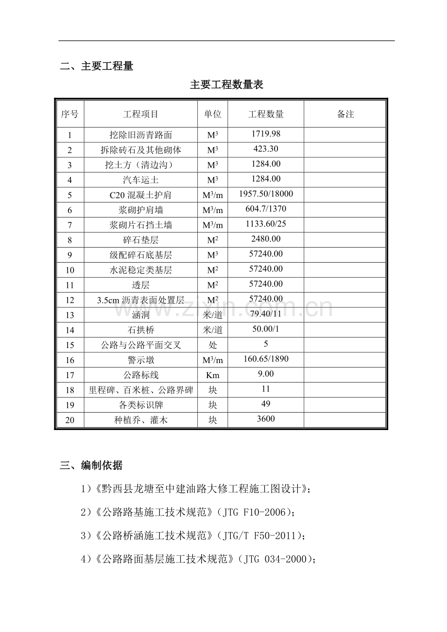 龙塘至中建施工组织设计.doc_第2页