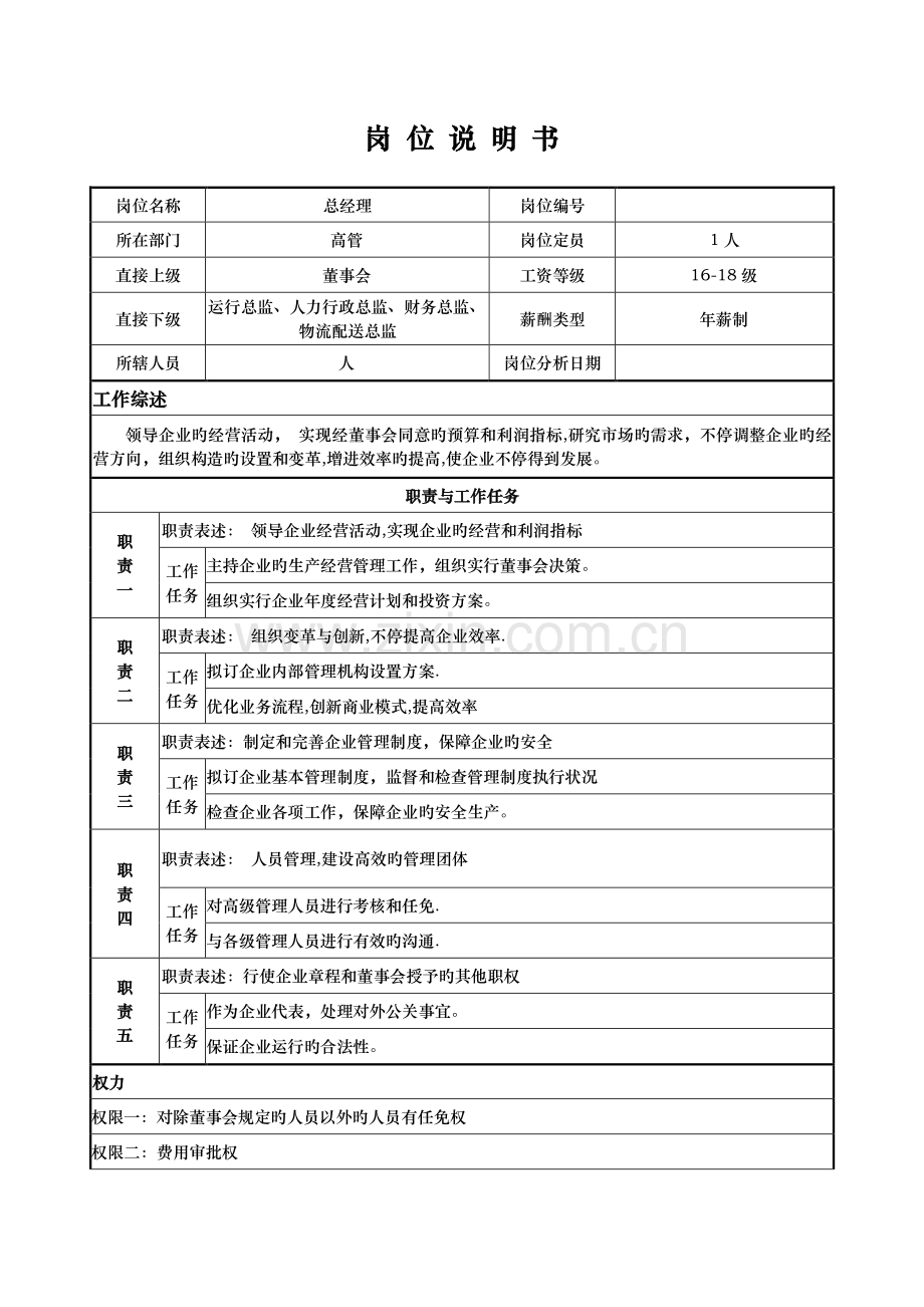 高级管理人员岗位手册.doc_第3页