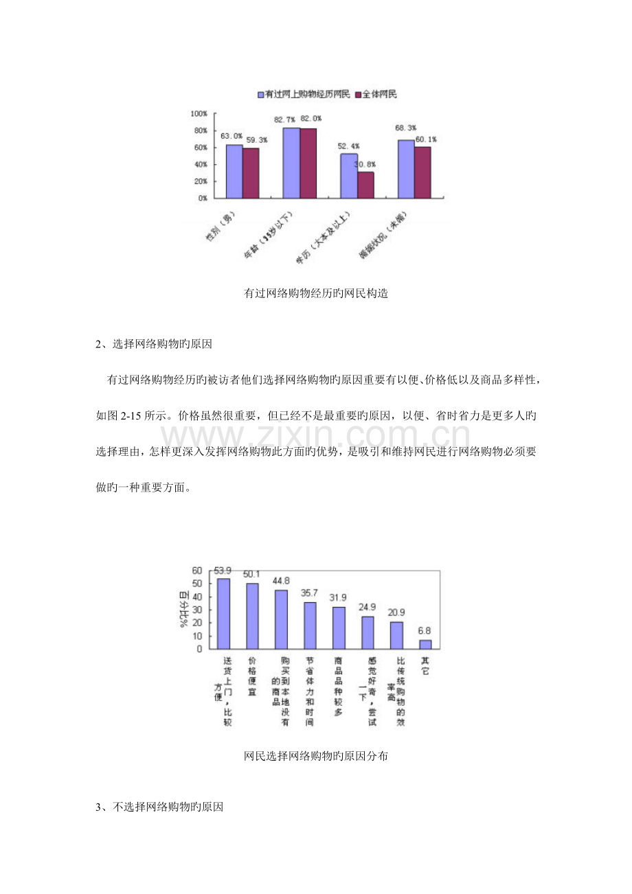 网上购物调查报告.doc_第2页