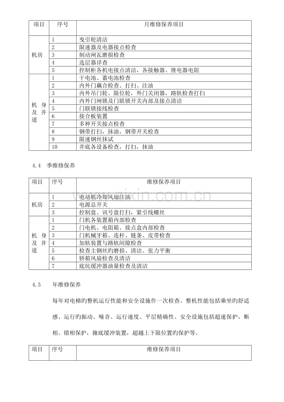 物业电梯保养维修管理规程.doc_第2页