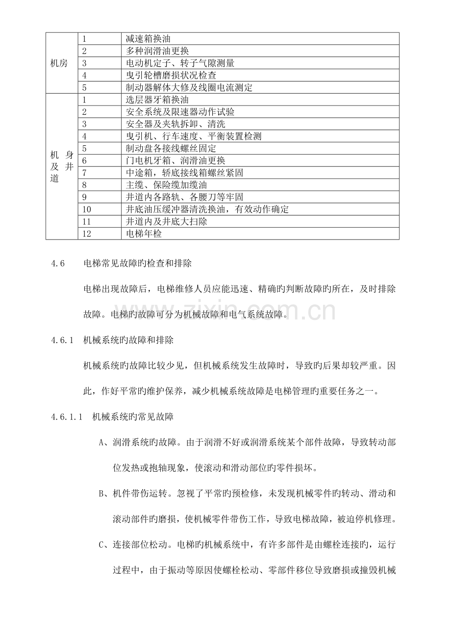 物业电梯保养维修管理规程.doc_第3页