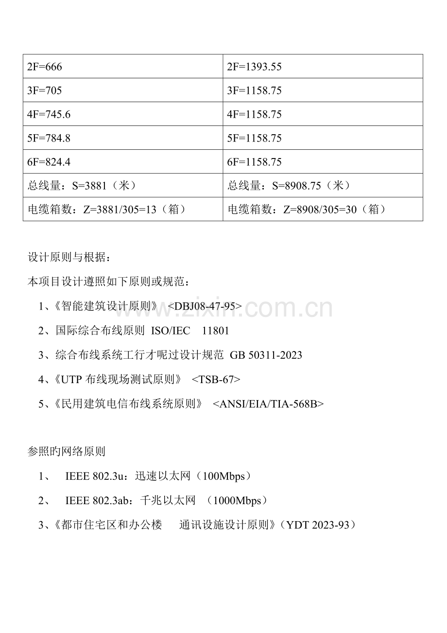 网络综合布线方案(2).doc_第3页