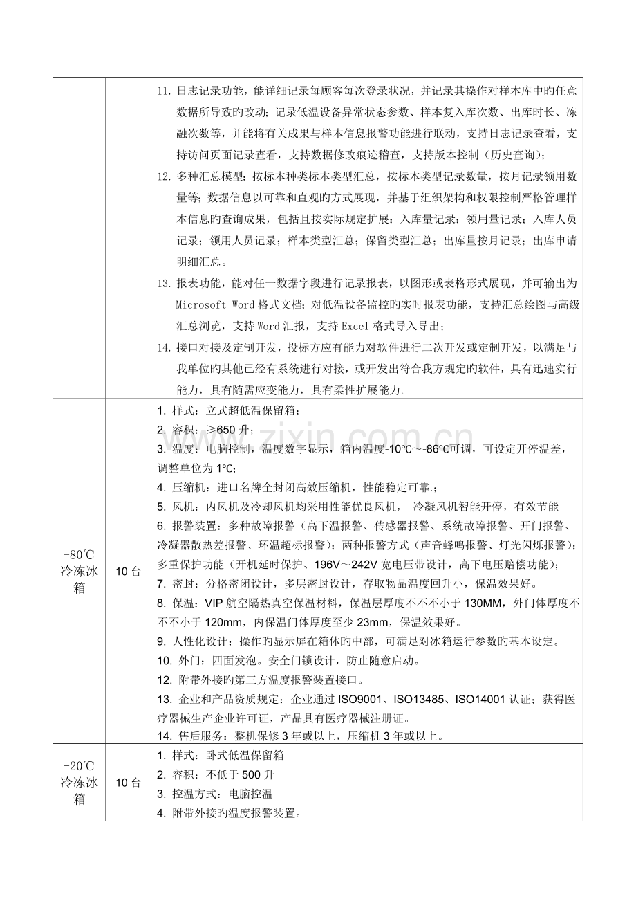 第一包生物样本管理系统等设备.doc_第2页