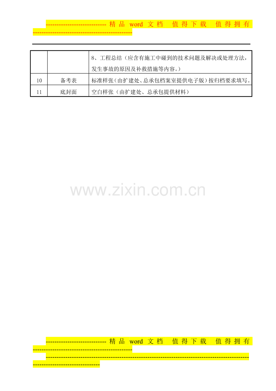 60万机组土建及安装单位工程竣工资料组卷顺序表.doc_第3页