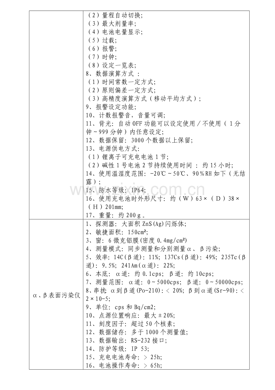 重庆市江津区工程建设和公共资源交易中心.doc_第3页